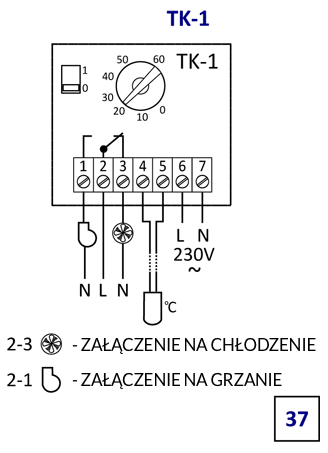 Czujniki i Termostaty
